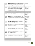 Preview for 17 page of TreadwayHouse Designs Nixie V51R3 User Manual