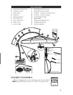 Preview for 3 page of Treasure Garden AG28 Series Assembly And Operation Manual