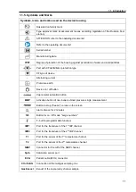 Preview for 11 page of Treaton MPR6-03 User Manual