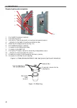 Preview for 24 page of Treaton MPR6-03 User Manual