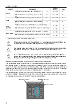 Preview for 42 page of Treaton MPR6-03 User Manual