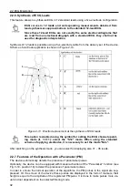 Preview for 92 page of Treaton MPR6-03 User Manual