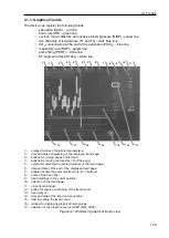 Preview for 129 page of Treaton MPR6-03 User Manual