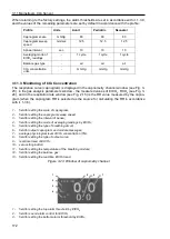 Preview for 172 page of Treaton MPR6-03 User Manual