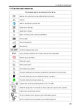 Preview for 13 page of Treaton MV200 User Manual