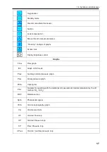 Preview for 15 page of Treaton MV200 User Manual