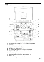 Preview for 27 page of Treaton MV200 User Manual