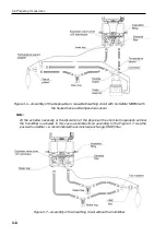 Preview for 36 page of Treaton MV200 User Manual