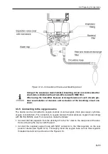 Preview for 39 page of Treaton MV200 User Manual