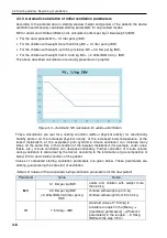 Preview for 56 page of Treaton MV200 User Manual