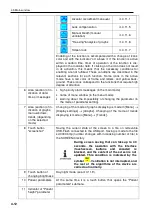 Preview for 60 page of Treaton MV200 User Manual