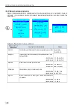 Preview for 72 page of Treaton MV200 User Manual