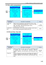 Preview for 73 page of Treaton MV200 User Manual