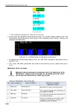 Preview for 140 page of Treaton MV200 User Manual