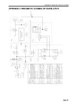 Preview for 201 page of Treaton MV200 User Manual