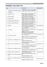 Preview for 205 page of Treaton MV200 User Manual