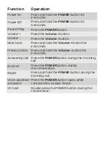 Preview for 4 page of TREBLAB XR800 User Manual