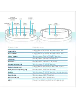 Preview for 4 page of TREBLAB Z2 User Manual