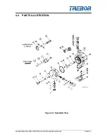 Preview for 17 page of Trebor MAGNUM 620D Operation & Maintenance Manual