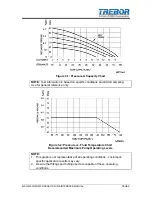 Preview for 9 page of Trebor MAXIM 50R-X12 Operation & Maintenance Manual