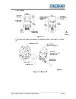 Предварительный просмотр 5 страницы Trebor SS40 Operation & Maintenance Manual