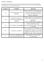 Предварительный просмотр 15 страницы Trebs 49100 Manual