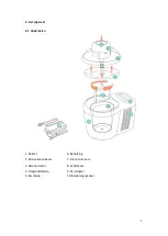 Preview for 5 page of Trebs Comfortice 99325 Manual