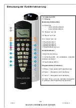 Preview for 42 page of Treca Interiors CAD 3 Assembly And Handling Instructions