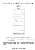 Preview for 89 page of Treca Interiors CAD 3 Assembly And Handling Instructions