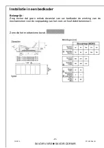 Preview for 91 page of Treca Interiors CAD 3 Assembly And Handling Instructions