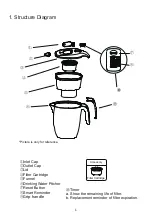 Preview for 4 page of Tredy VK-2001D Instruction Manual