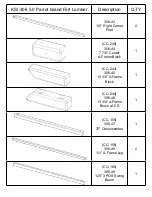 Предварительный просмотр 14 страницы Tree Frogs Parrot Island Fort KSI-306 Assembly Instructions Manual