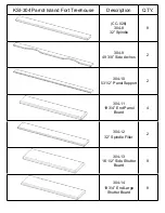 Предварительный просмотр 16 страницы Tree Frogs Parrot Island Fort KSI-306 Assembly Instructions Manual