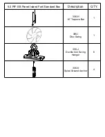 Предварительный просмотр 28 страницы Tree Frogs Parrot Island Fort KSI-306 Assembly Instructions Manual