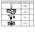 Предварительный просмотр 29 страницы Tree Frogs Parrot Island Fort KSI-306 Assembly Instructions Manual