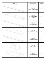 Preview for 10 page of Tree Frogs Parrot Island Manual