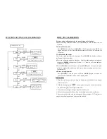 Preview for 3 page of Tree MCT-1500 User Manual