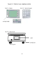 Preview for 13 page of Tree MCT PLUS SERIES Operating Manual