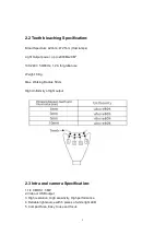 Preview for 5 page of Treedental TR-CWL07 Operation And Installation Manual