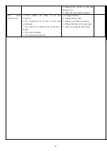 Preview for 29 page of Treedental TR-KID-7 Instructions For Use Manual