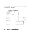 Preview for 14 page of Treedental TR-YP606J Operation Manual