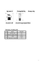 Preview for 16 page of Treedental TR-YP606J Operation Manual