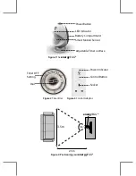 Preview for 3 page of TreeGreen energyEGG Manual