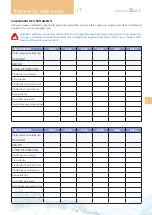 Preview for 41 page of treesse minipool Quarz Operating And Maintenance Manual