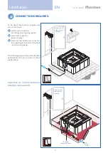 Preview for 9 page of treesse Phantom PR1 Installation Manual