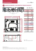 Preview for 5 page of treesse PQ2123BN00GR Preinstallation Manual