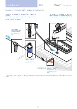 Preview for 14 page of treesse Zen Pro Installation Manual