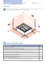 Preview for 16 page of treesse Zen Pro Installation Manual