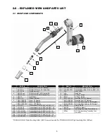 Preview for 5 page of Tregaskiss TOUGH GUN 600 amp Technical Manual