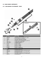 Preview for 6 page of Tregaskiss TOUGH GUN 600 amp Technical Manual